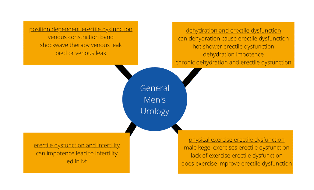 GTC client presentation example.